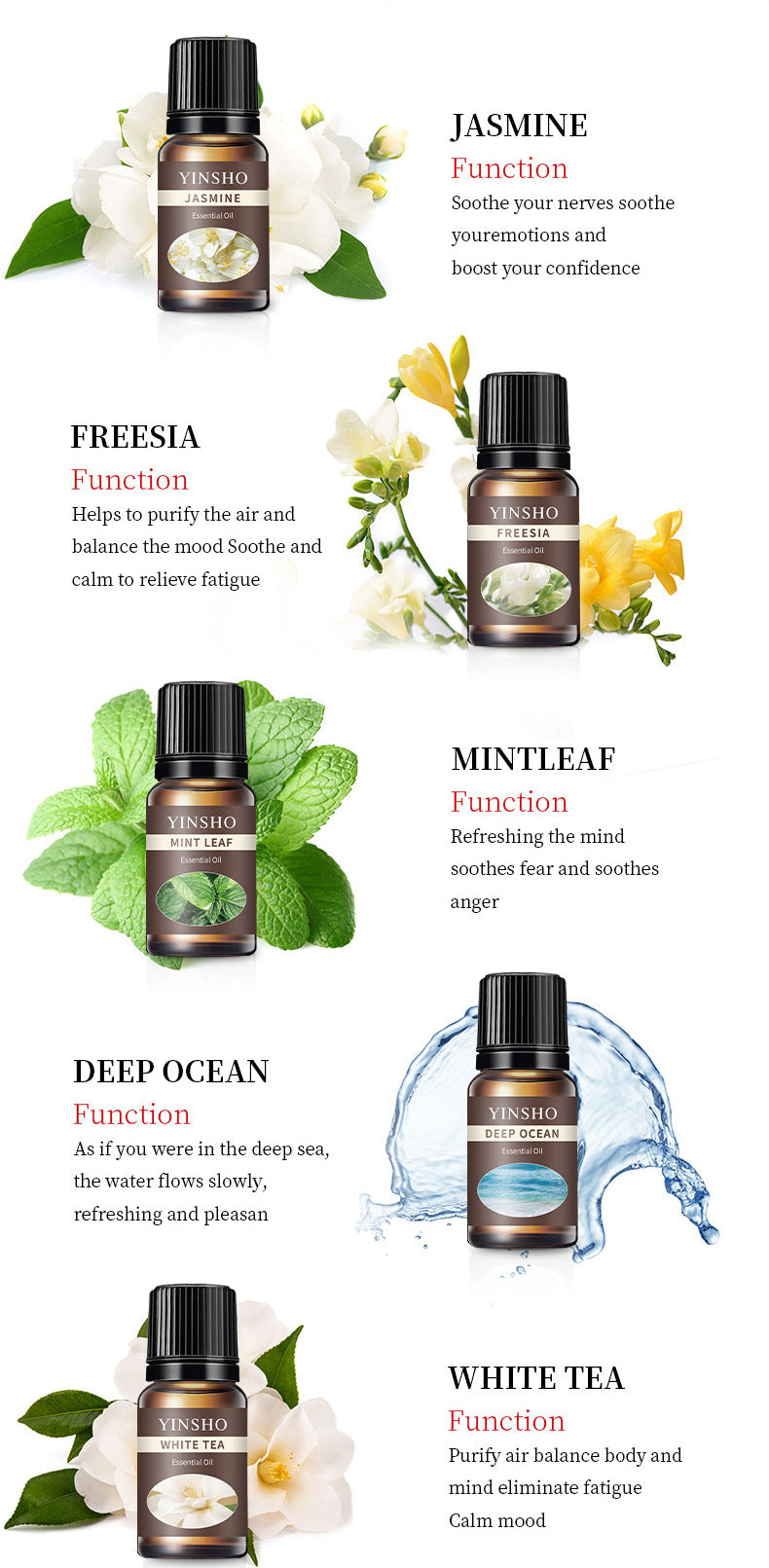 Oil-Soluble Aromatherapy Essential Oil 10ml Diffuser Paraffin Candle Aromatherapy Essential Oil Oil-Soluble Essential Oil