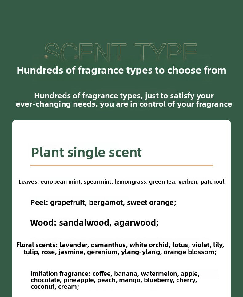 Wholesale DIY Team Building Perfume Essential Oil Concentrate Indoor Salon Homemade Perfume Fragrance Oil Balm Plant Essential Oil