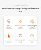 New Multi-Spray Jellyfish Aromatherapy Machine Home Desktop Large Mist Volume Smoke Ring Colorful Flame Fragrance Machine Gift