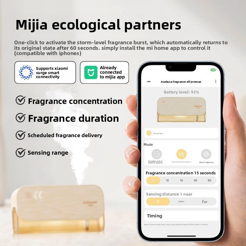 Asakusa Mijia Version Human Body Sensing Aromatherapy Machine Home Rechargeable Automatic Fragrance Sprayer Essential Oil Aroma Diffuser Gift Wholesale