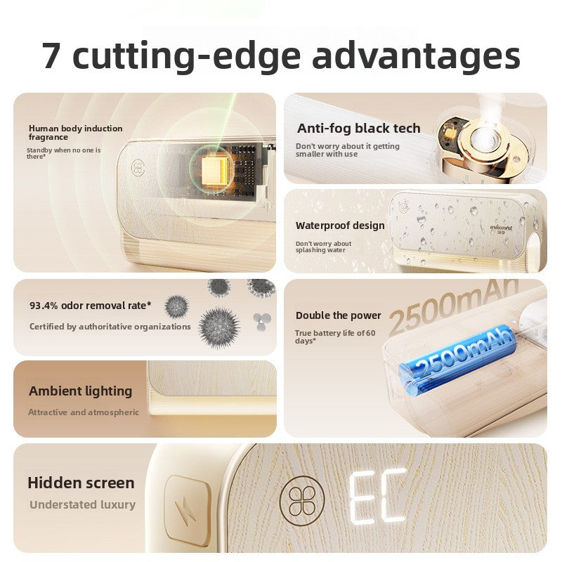 Asakusa Mijia Version Human Body Sensing Aromatherapy Machine Home Rechargeable Automatic Fragrance Sprayer Essential Oil Aroma Diffuser Gift Wholesale