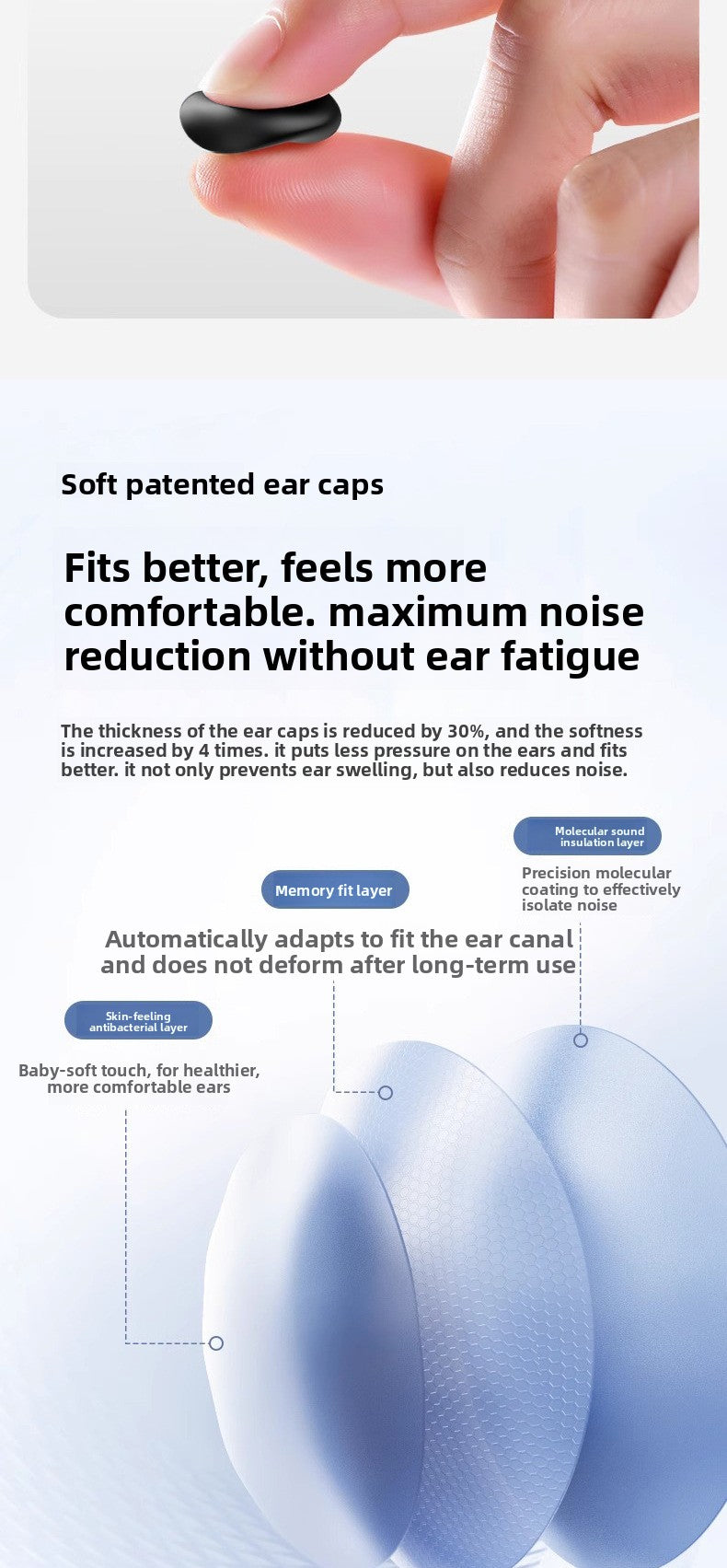 Noise-Cancelling Sleep Earplugs for Sleeping, Super Soundproof, Long-Wear Comfort, Anti-Noise Silicone Earplugs for Small Ear Canals