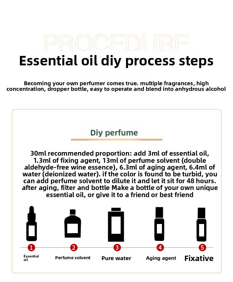 Wholesale DIY Team Building Perfume Essential Oil Concentrate Indoor Salon Homemade Perfume Fragrance Oil Balm Plant Essential Oil