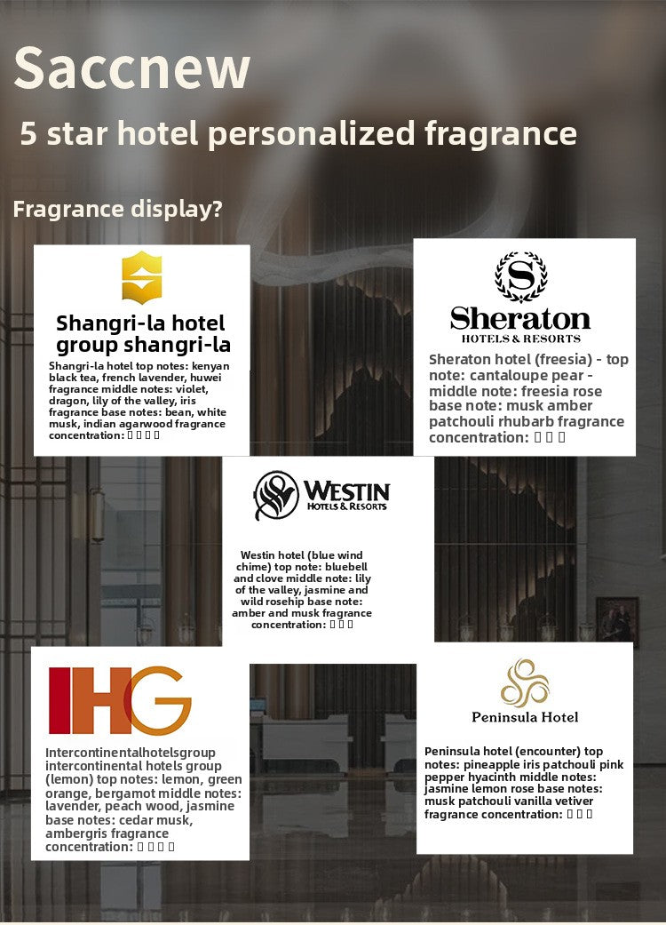 500ML Five-Star Hotel Fireless Aromatherapy Home Indoor Bedroom Room Deodorizing Air Freshener Refill