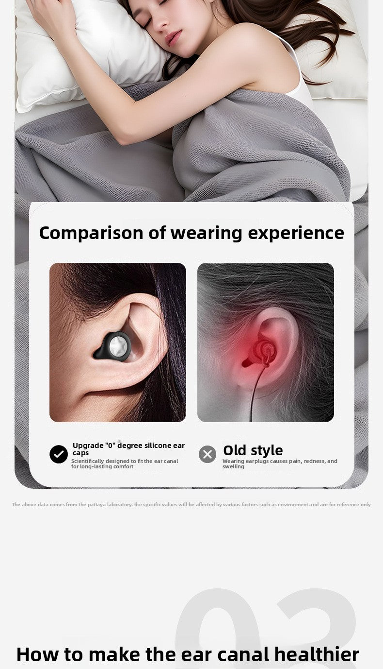Noise-Cancelling Sleep Earplugs for Sleeping, Super Soundproof, Long-Wear Comfort, Anti-Noise Silicone Earplugs for Small Ear Canals