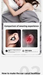 Noise-Cancelling Sleep Earplugs for Sleeping, Super Soundproof, Long-Wear Comfort, Anti-Noise Silicone Earplugs for Small Ear Canals