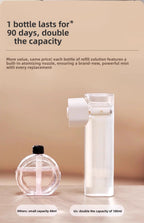 Asakusa Mijia Version Human Body Sensing Aromatherapy Machine Home Rechargeable Automatic Fragrance Sprayer Essential Oil Aroma Diffuser Gift Wholesale