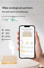 Asakusa Mijia Version Human Body Sensing Aromatherapy Machine Home Rechargeable Automatic Fragrance Sprayer Essential Oil Aroma Diffuser Gift Wholesale
