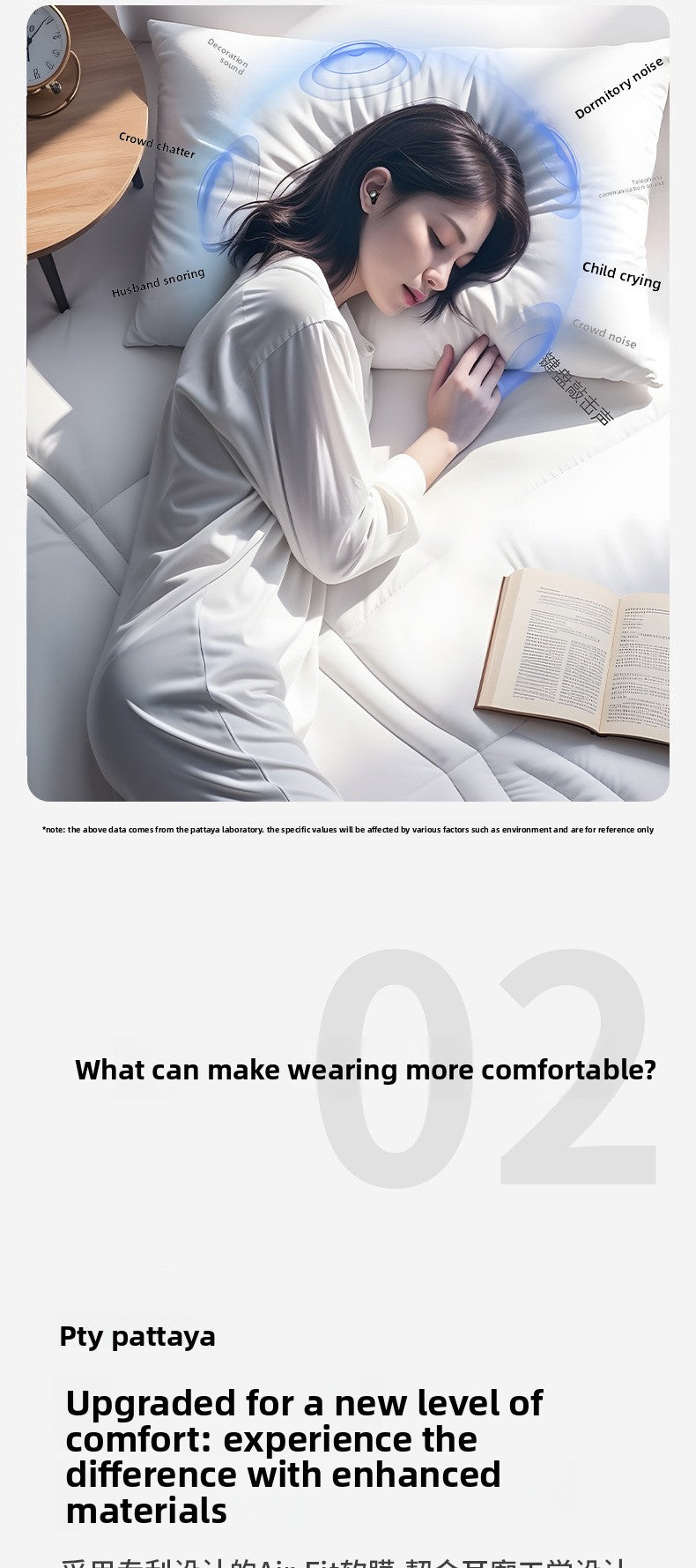 Noise-Cancelling Sleep Earplugs for Sleeping, Super Soundproof, Long-Wear Comfort, Anti-Noise Silicone Earplugs for Small Ear Canals